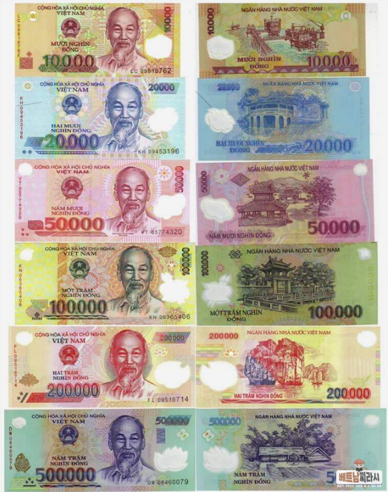 현재 베트남에서 사용되고 있는 주요 화폐 (이미지출처: internet)